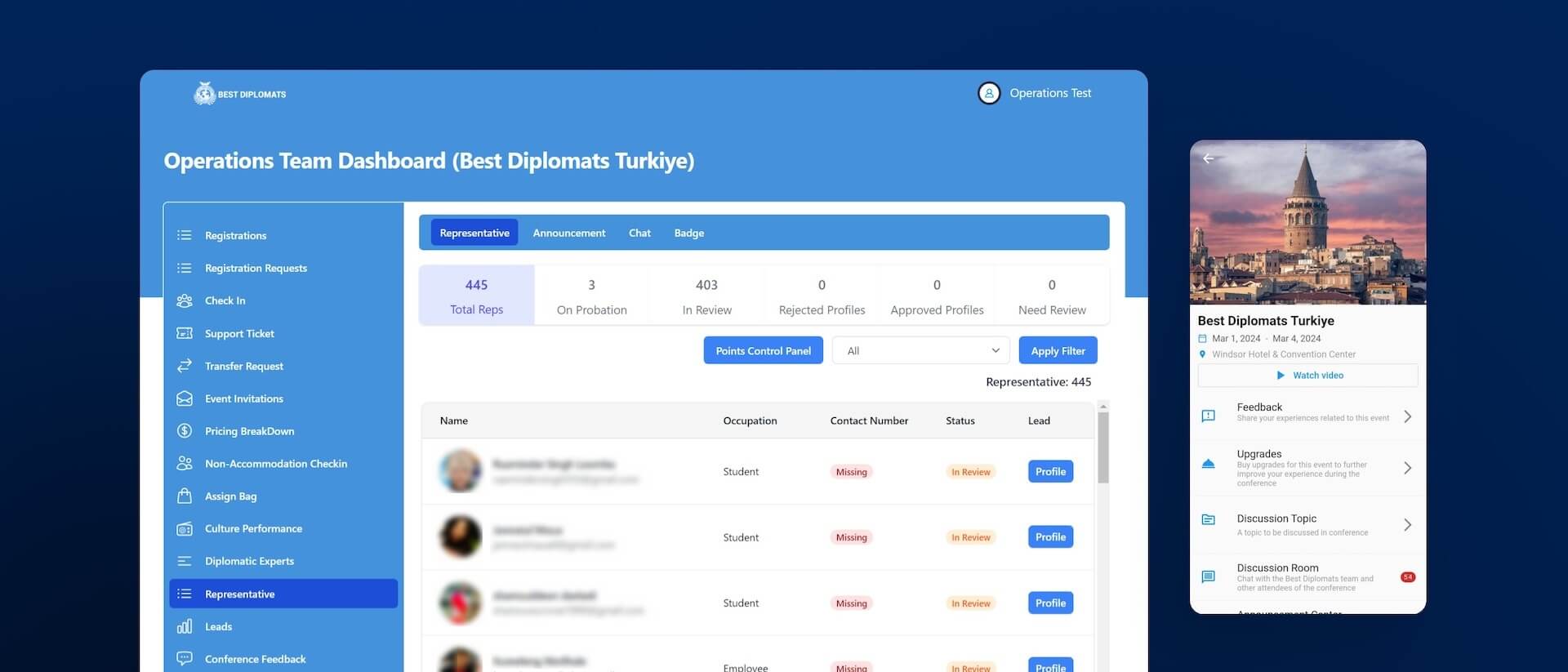 Best Diplomats — Diplomatic Events Organisers